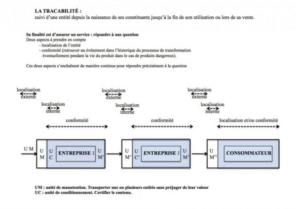 02-C Rechercher en interne l’harmonie – L’harmonie interne